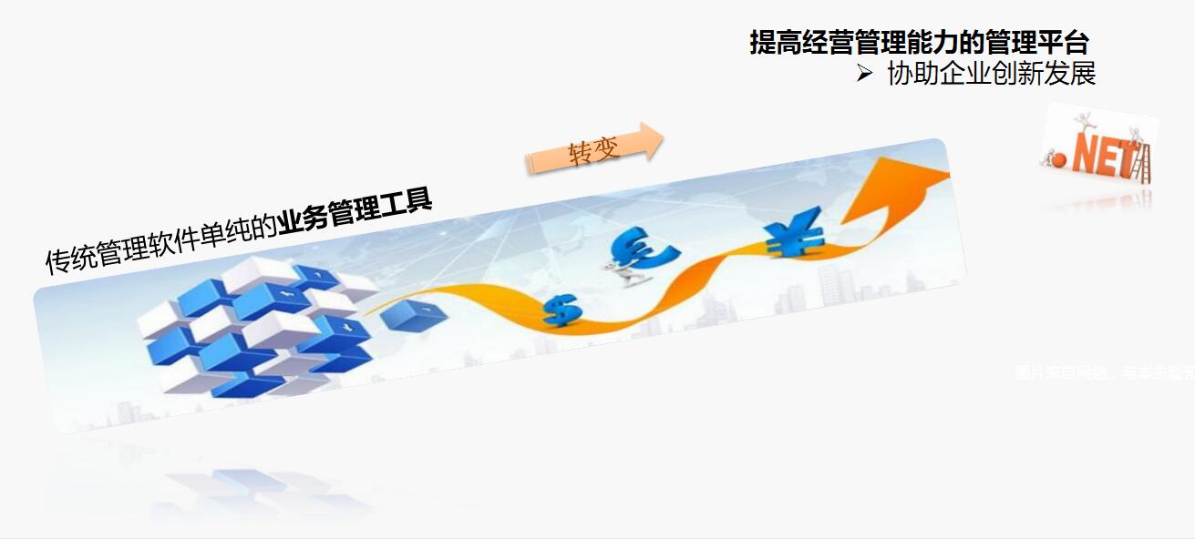 互联网信息化快车.jpg